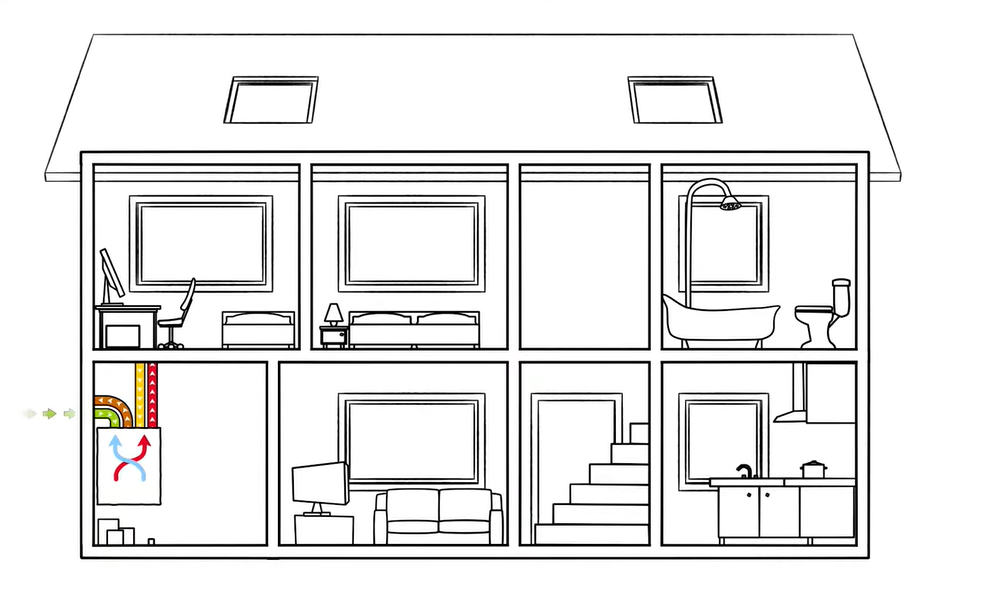 la vmc double flux comment ca marche
